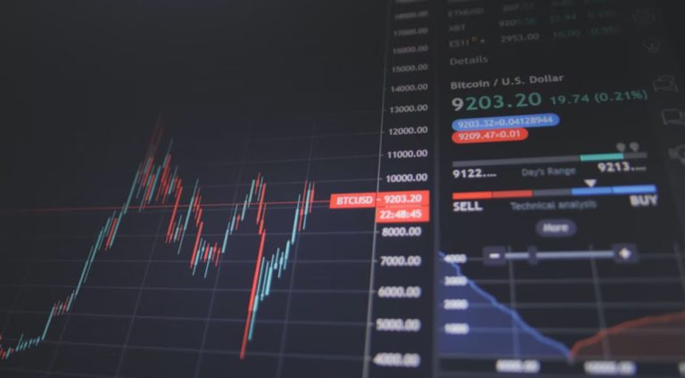 Aplikasi Trading Forex