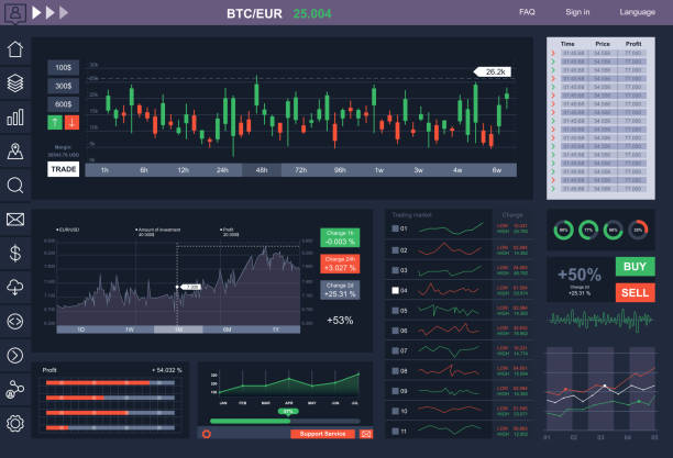 forex