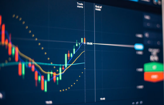 forex